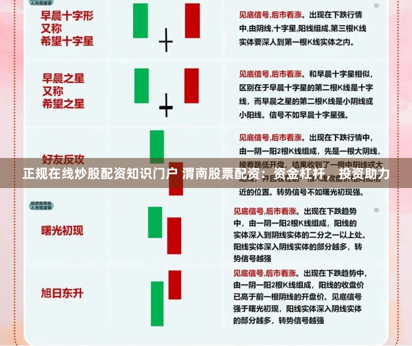 兰州股票配资
