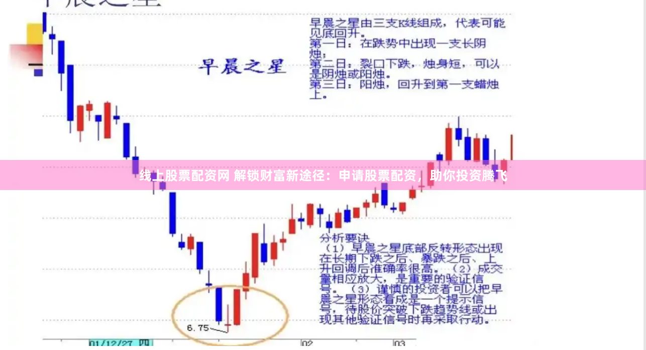 金控配资平台官网
