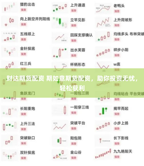 炒股配资理财