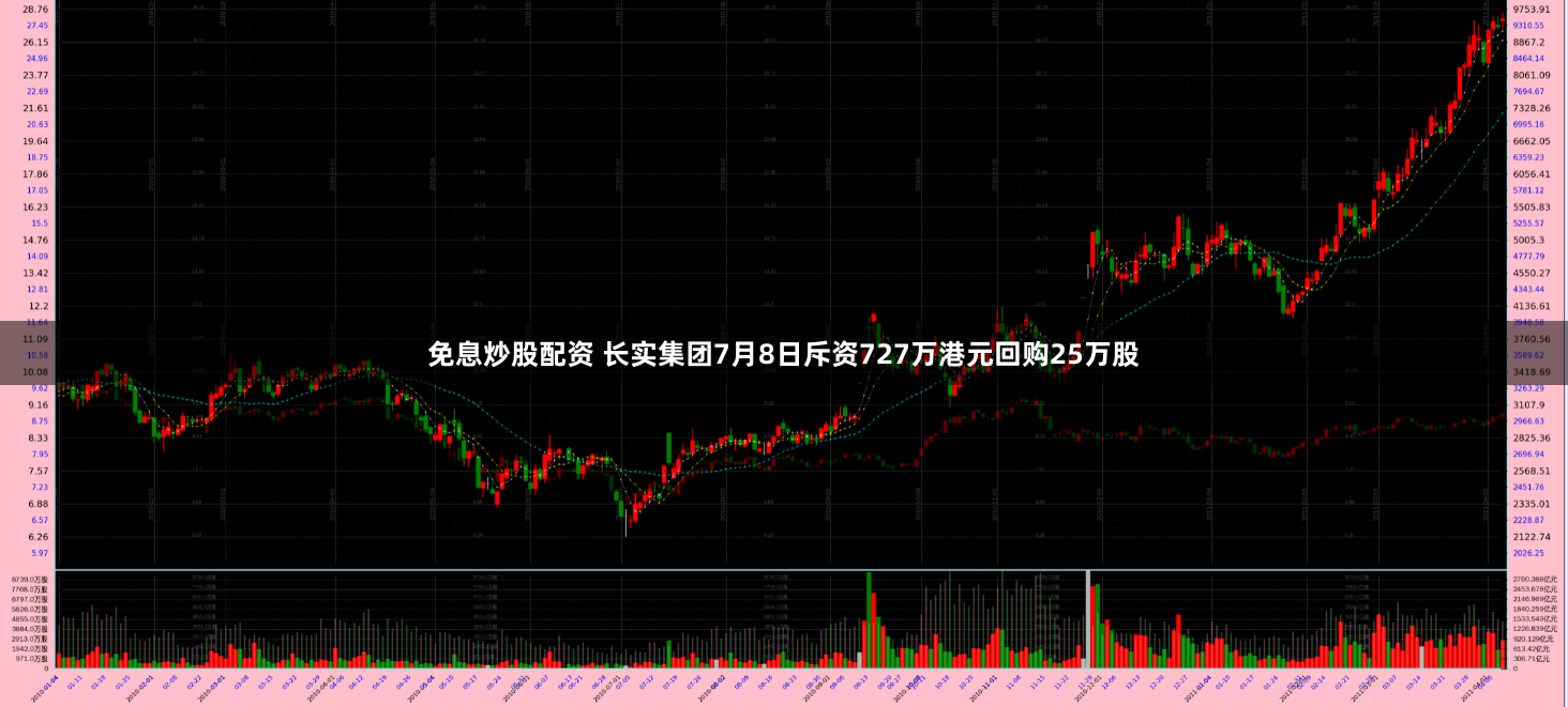 宝贷配资官网