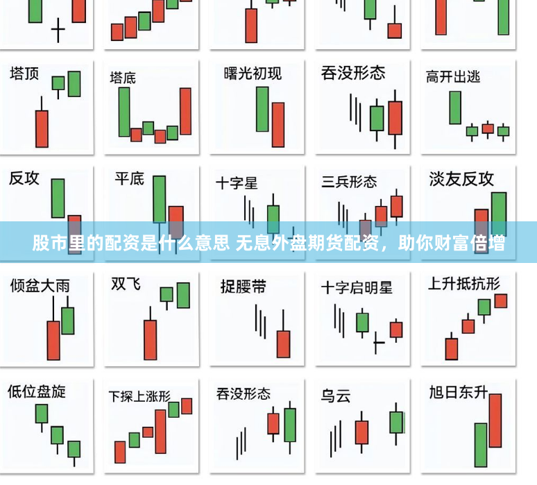 佛山股票配资