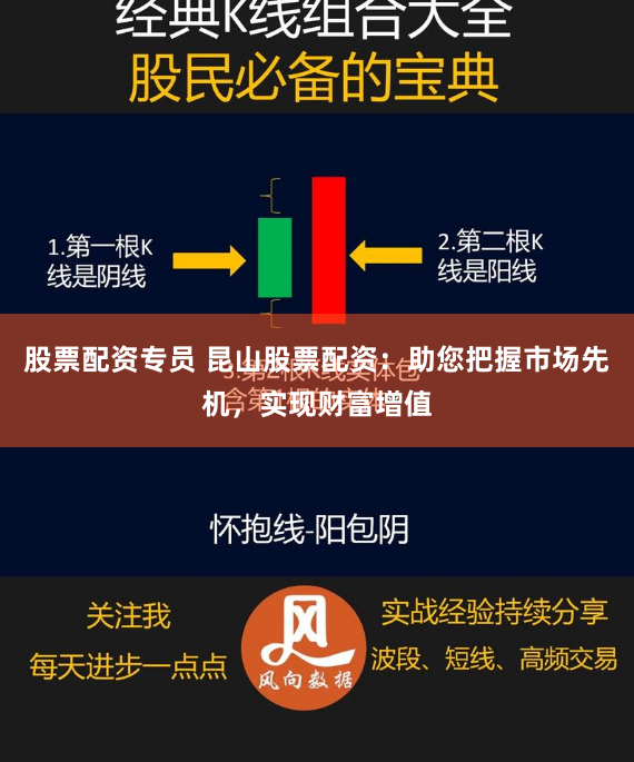 开元资本配资