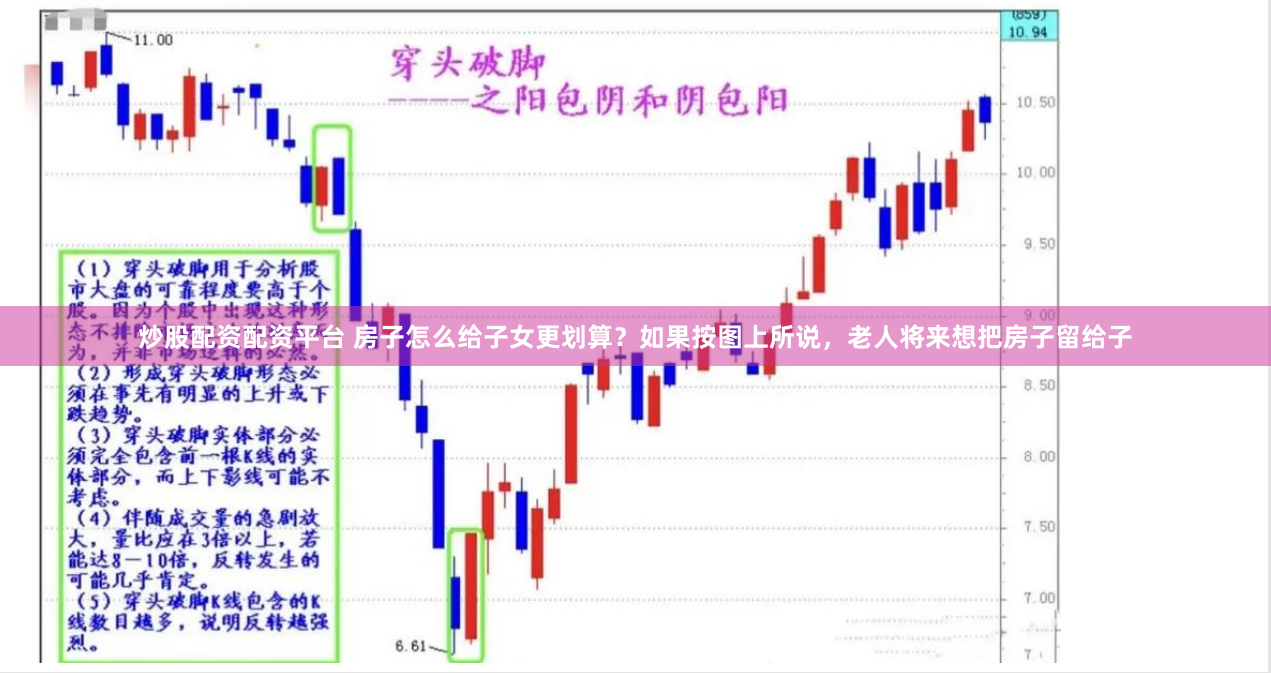 18配资网