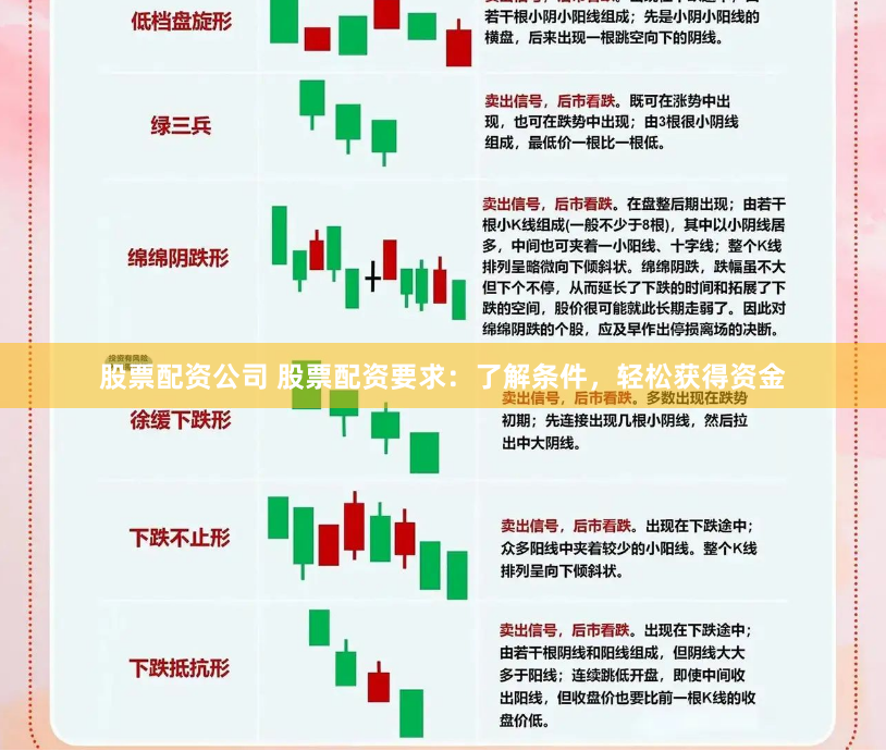 凤凰配资